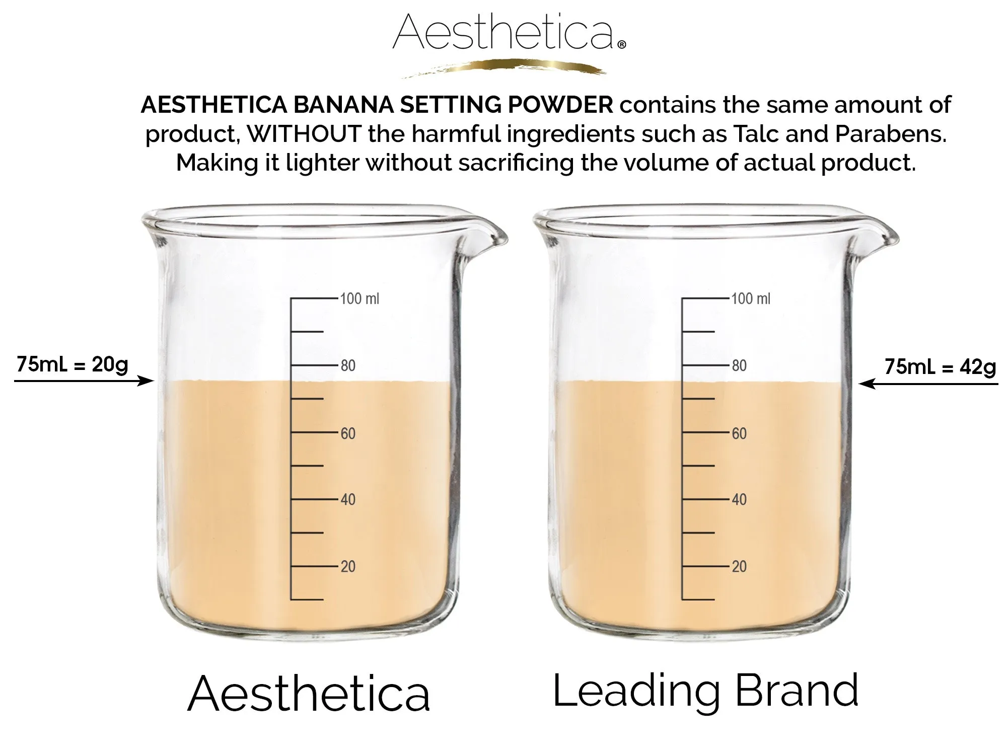 Aesthetica Loose Setting Powder (Banana)