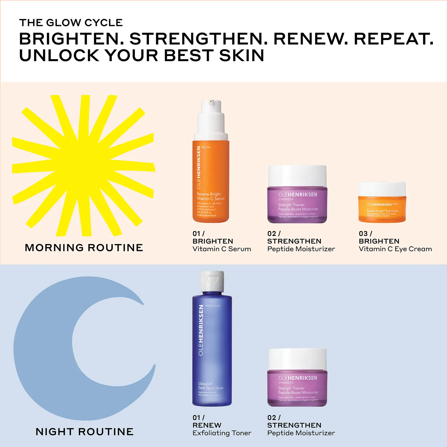 Banana Bright  Eye Crème