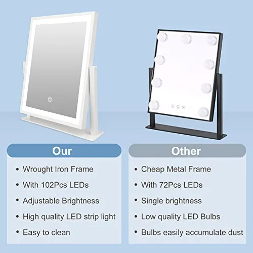 Beelux Vanity Mirror with Lights, Hollywood Lighted Makeup Mirror with Dimmable Light, Smart Control, Memory, Adjustable Warm White/Natural/Daylight, Birthday Gift, 360°Rotation (12in. White)