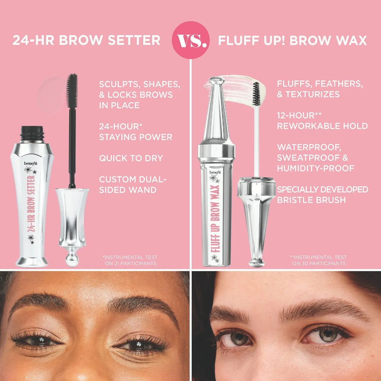 Benefit - Fluff Up Brow Flexible Brow-Texturizing Wax