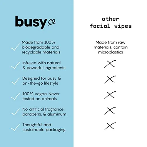 Calm Line Facial Wipes - Brightening Cleaning Wipes, Unscented Moist Towelettes Individually Wrapped - Natural Wipes & Face Wash Cloth for Facial Cleansing with AHA/BHA, Clover and Calendula - 15ct