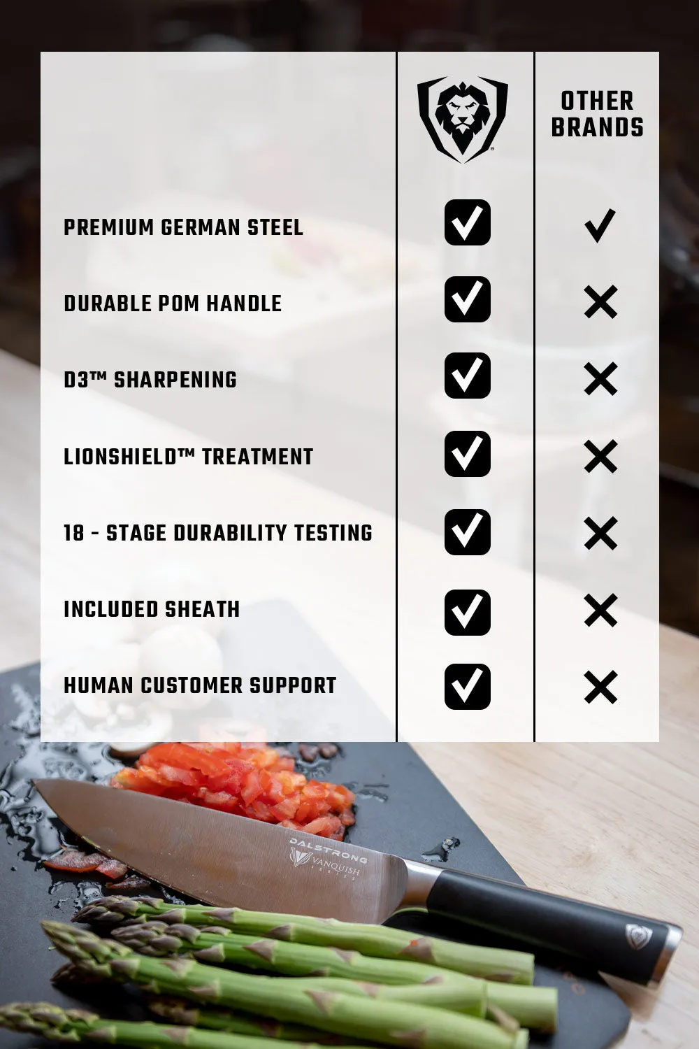 Chef's Knife 8" | Vanquish Series | NSF Certified | Dalstrong ©