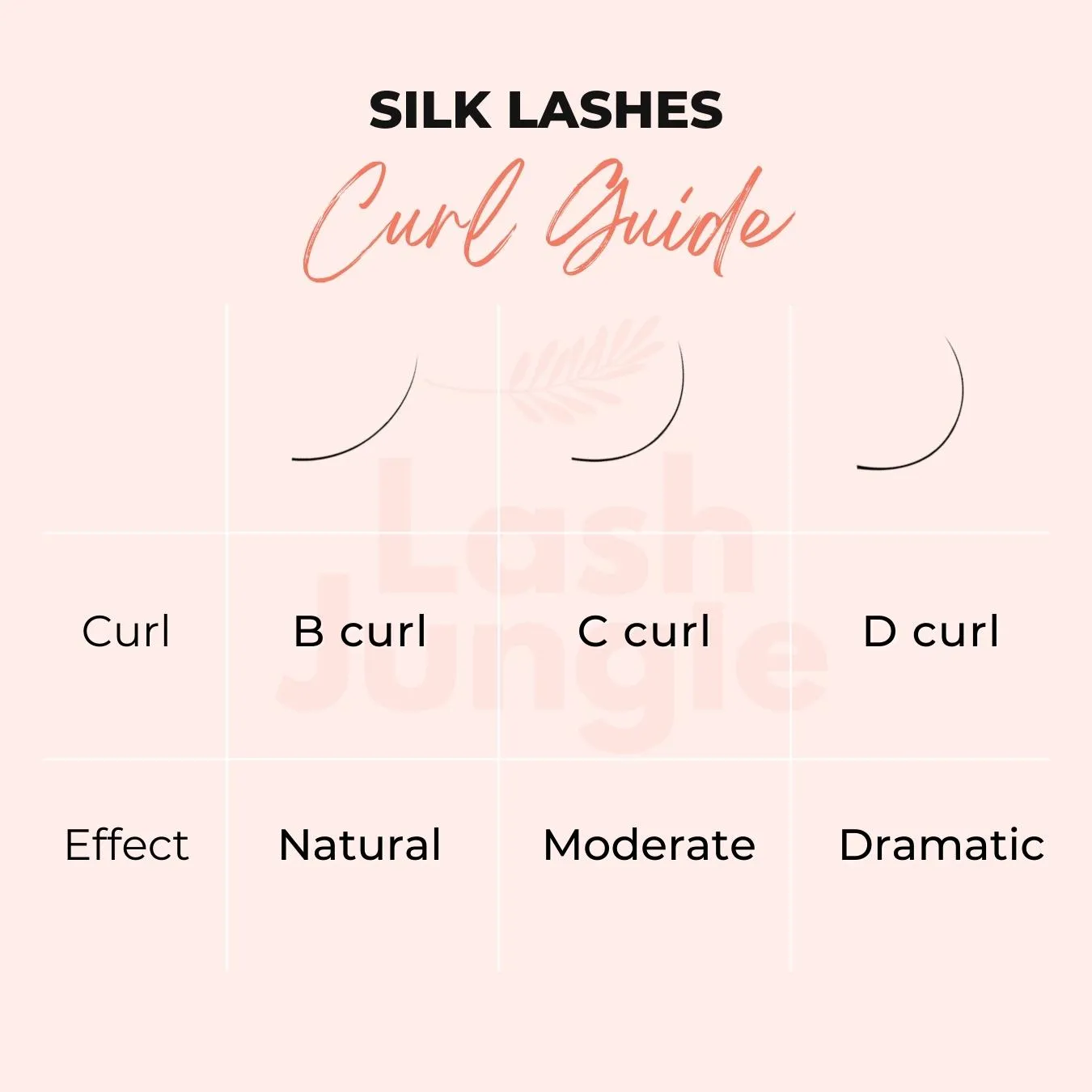 Classic Lashes Bundle