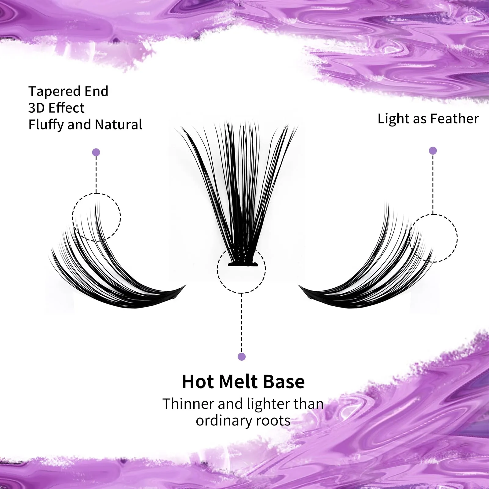 Cluster Lash Glue Black Sensitive Waterproof Lash Glue Long Lasting DIY Lash Glue and Individual Lash Clusters C/D Curl 30/40D Cluster Lashes for DIY Lash Extensions