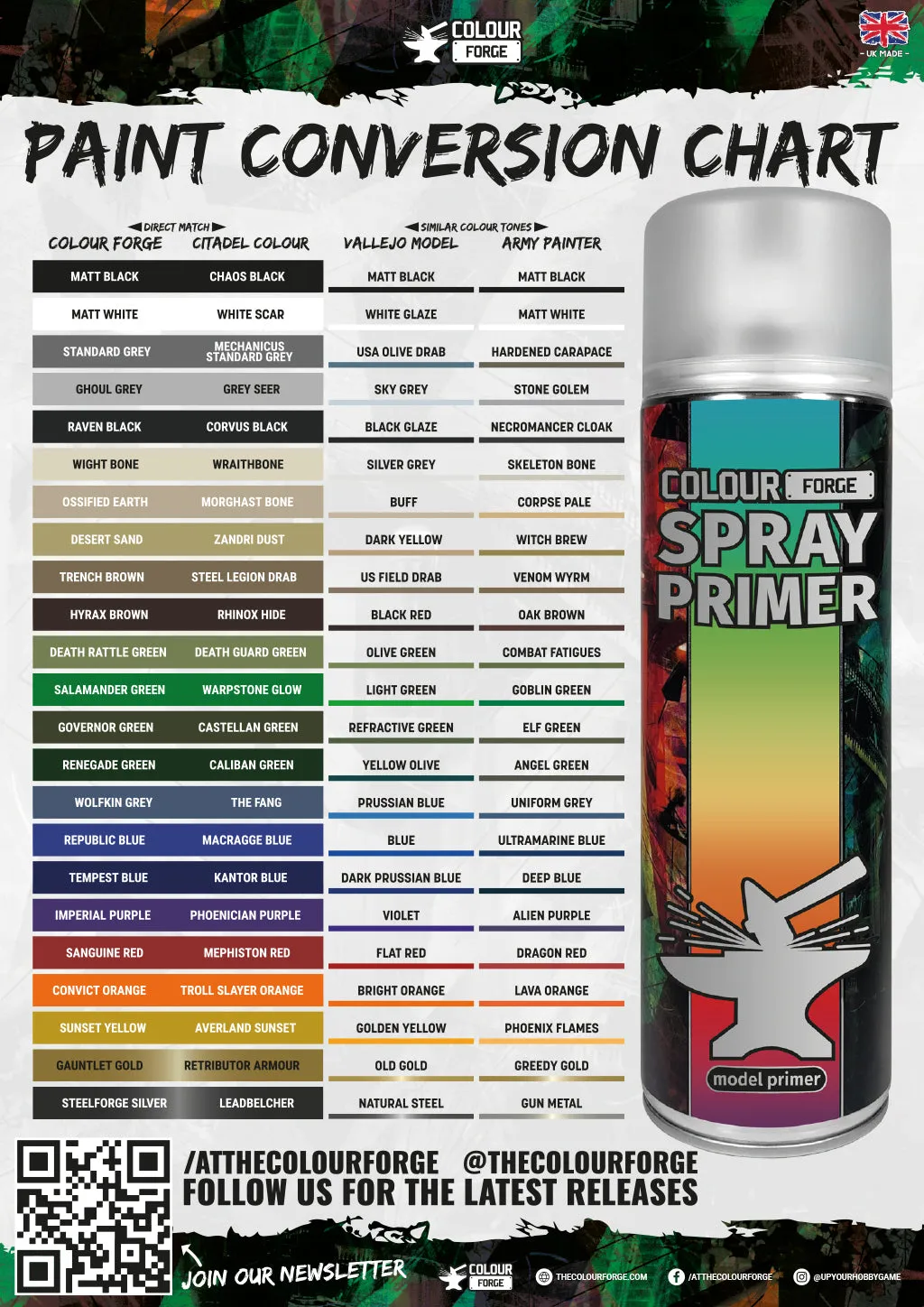 Colour Forge Spray: Ghoul Grey (500ml)