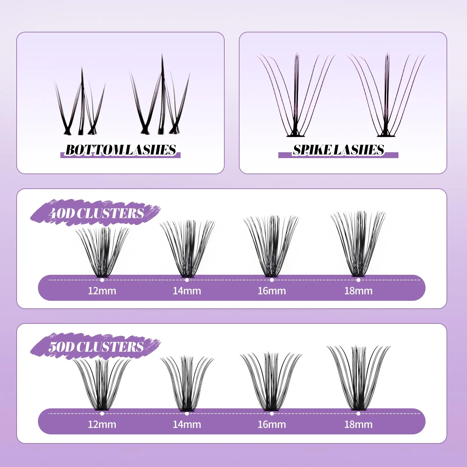 DIY Lash Extension Kit Lash Clusters With Bottom Lashes 20/30/40/50D 12-18mm Multi-types Individual Lashes Bond and Seal, Spike, Volume Lashes Kit Lash Applicator(40/50 Kit)
