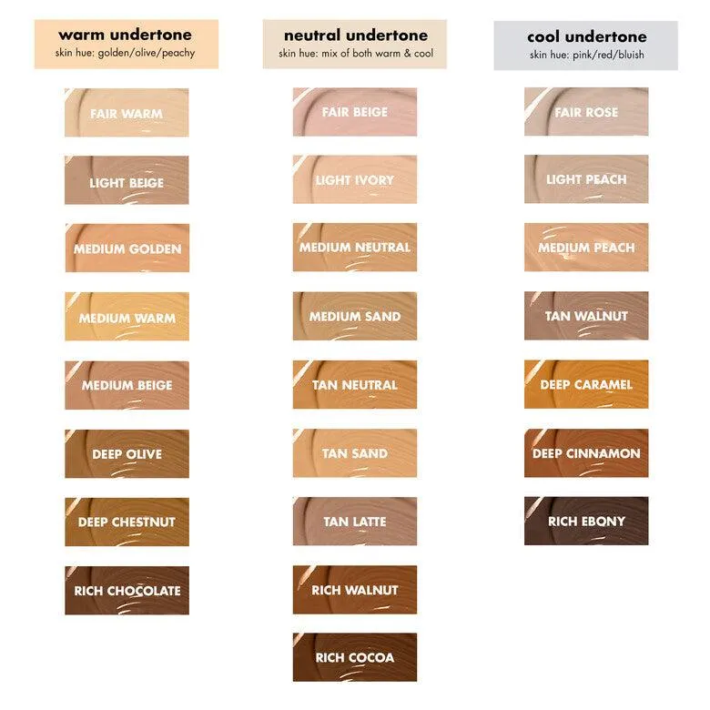 E.L.F Cosmetics 16Hr Camo Concealer (Medium Sand)