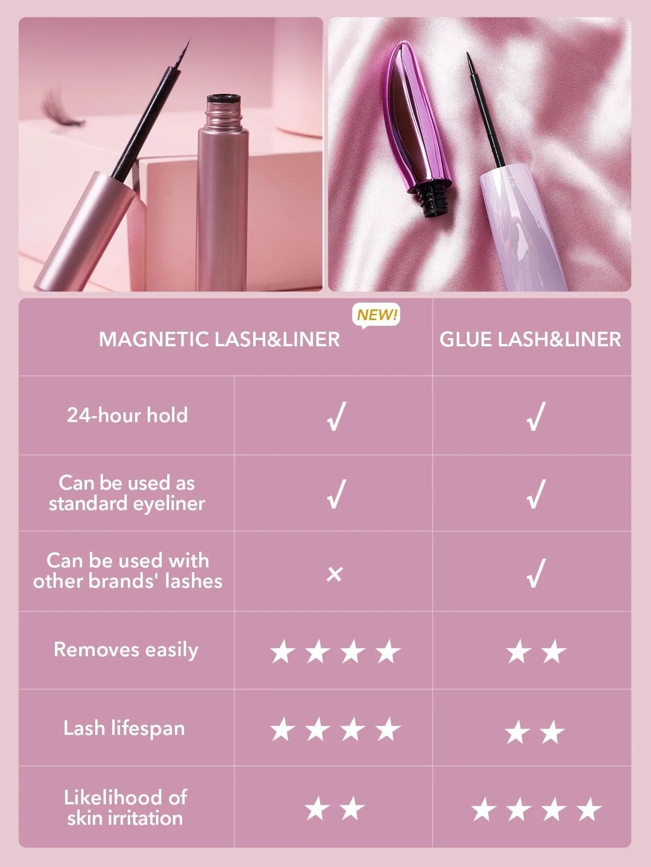 EM Magnetizing EyeLash   Liner Set
