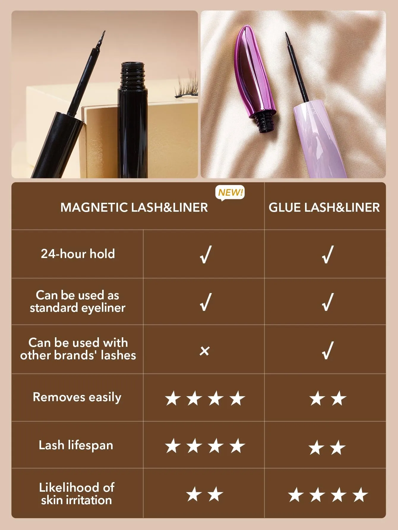 EM Magnetizing EyeLash   Liner Set