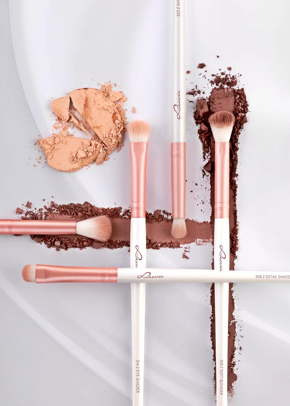 Essential Eye Set