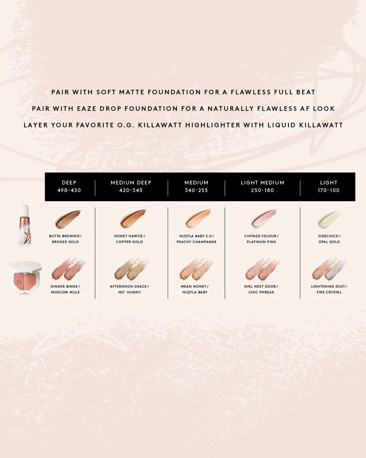 Fenty Beauty Liquid Killawatt Fluid Freestyle Highlighter