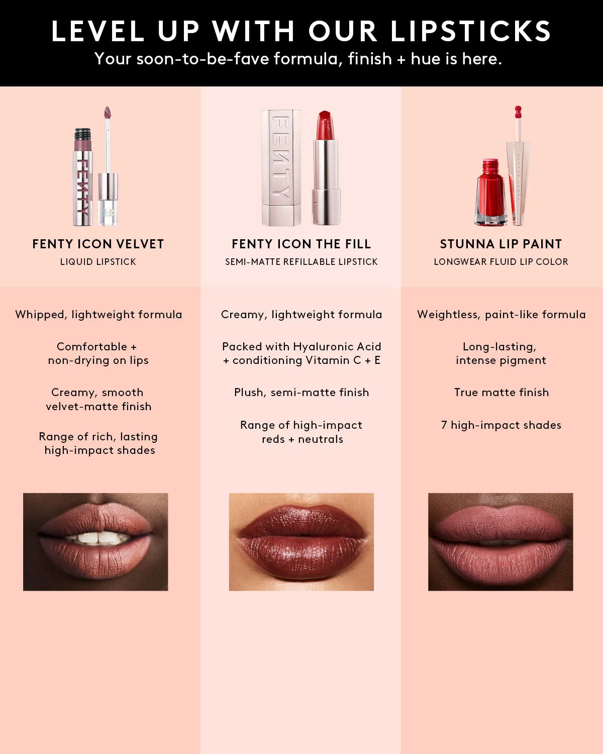 Fenty Icon The Fill Semi-Matte Refillable Lipstick — Board Memb'r