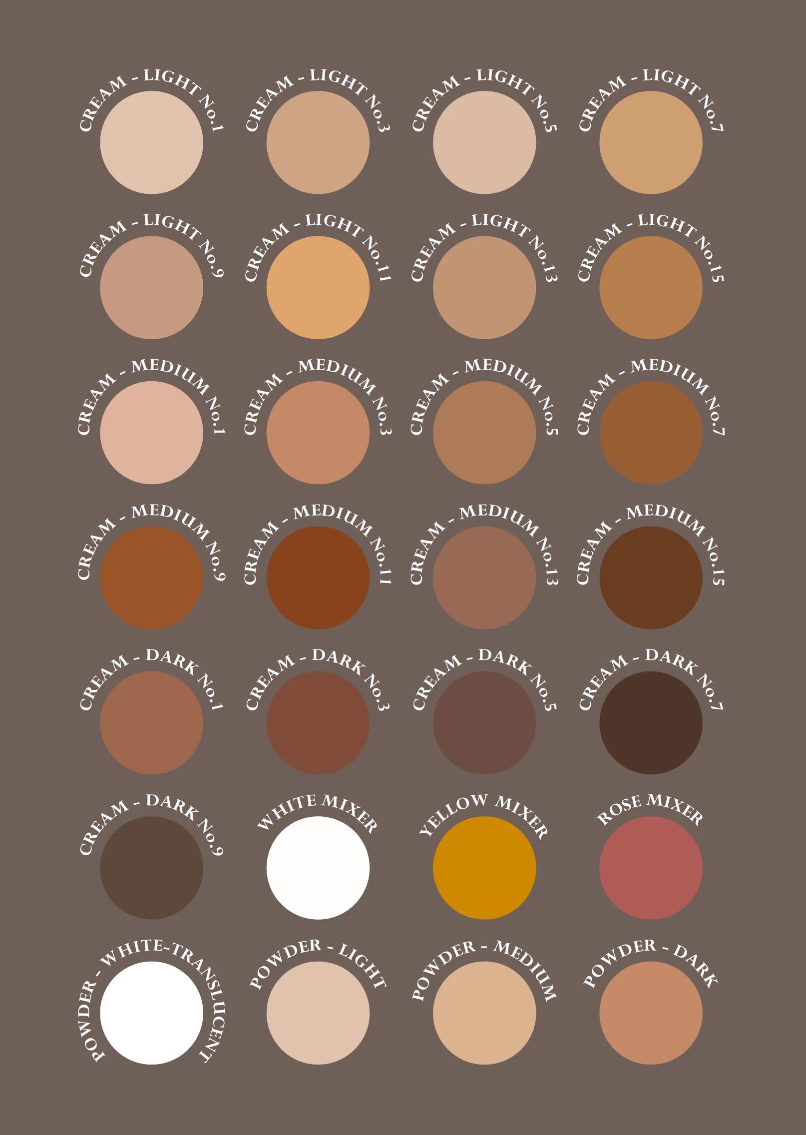 Full Coverage Foundation   Concealer | Dark No 1
