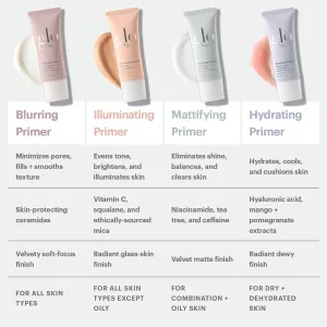 Glo Skin Primer
