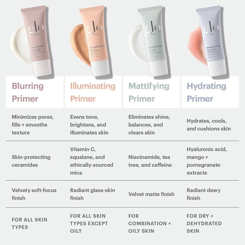 Glo Skin Primer