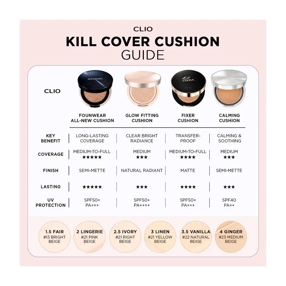 Kill Cover The New Founwear Cushion Set (Koshort in Seoul Limited) SPF50 /PA   
