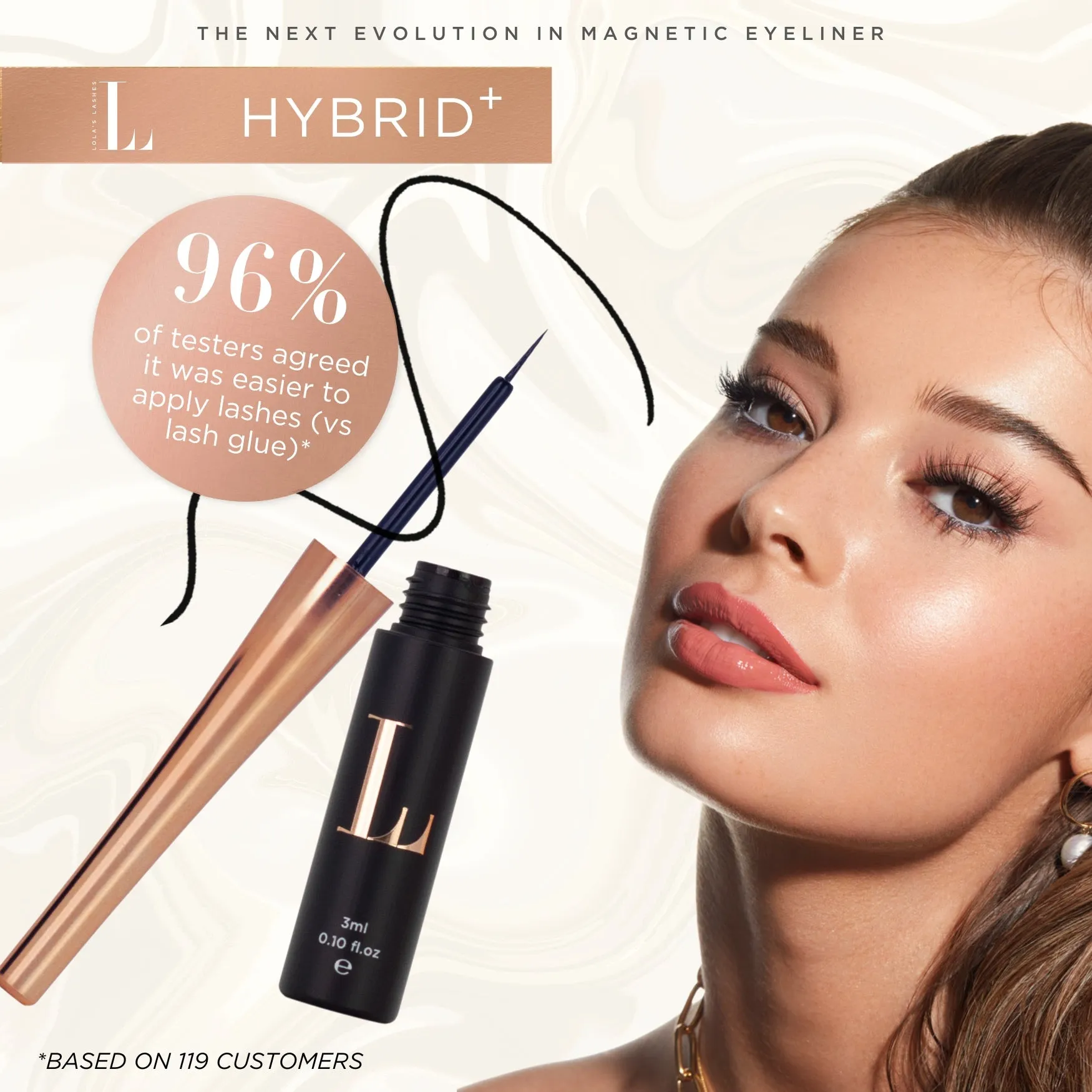 Kitty Hybrid  Magnetic Lash Starter Set