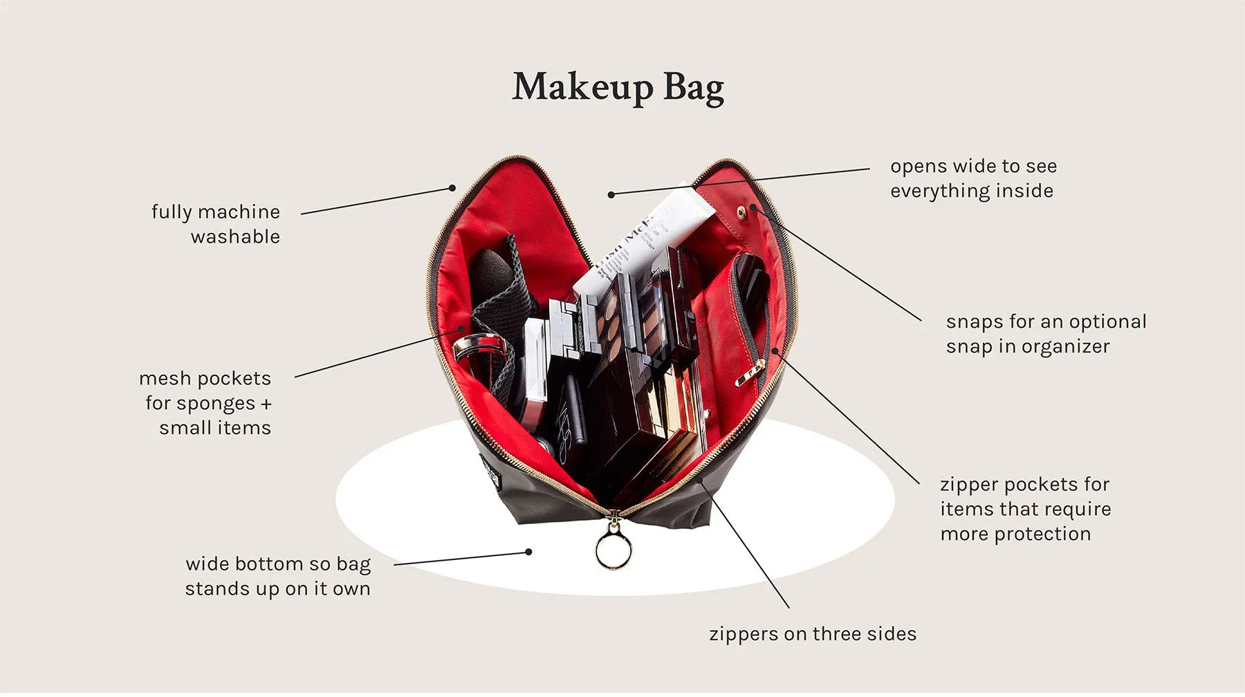 KUSSHI Fabric Makeup Bags