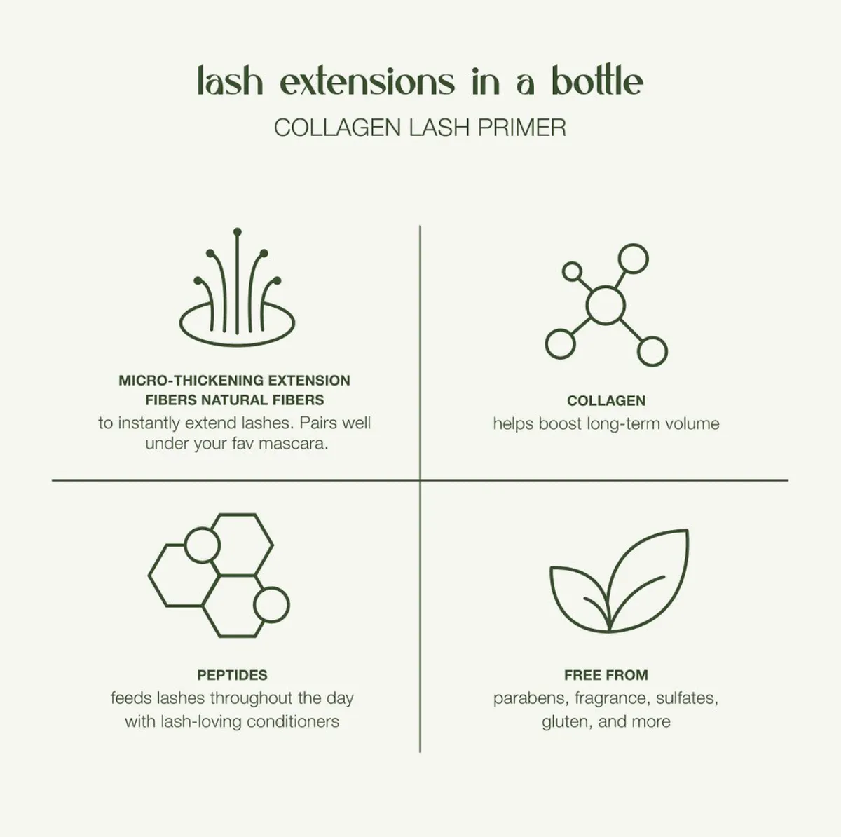 Lashfood® - Conditioning Collagen Lash Primer