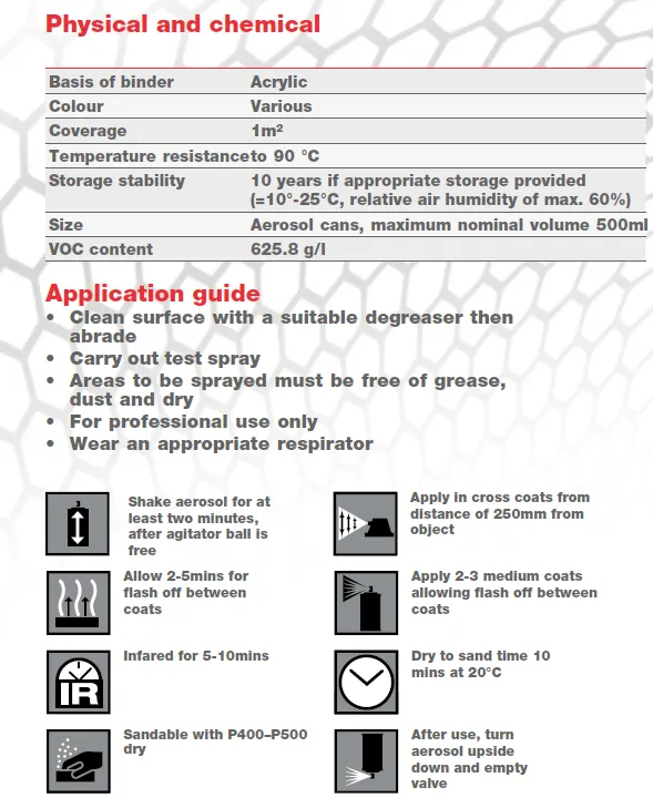 Maestro Fix High Build Aerosol Primer Gray, Black, White (500ml)