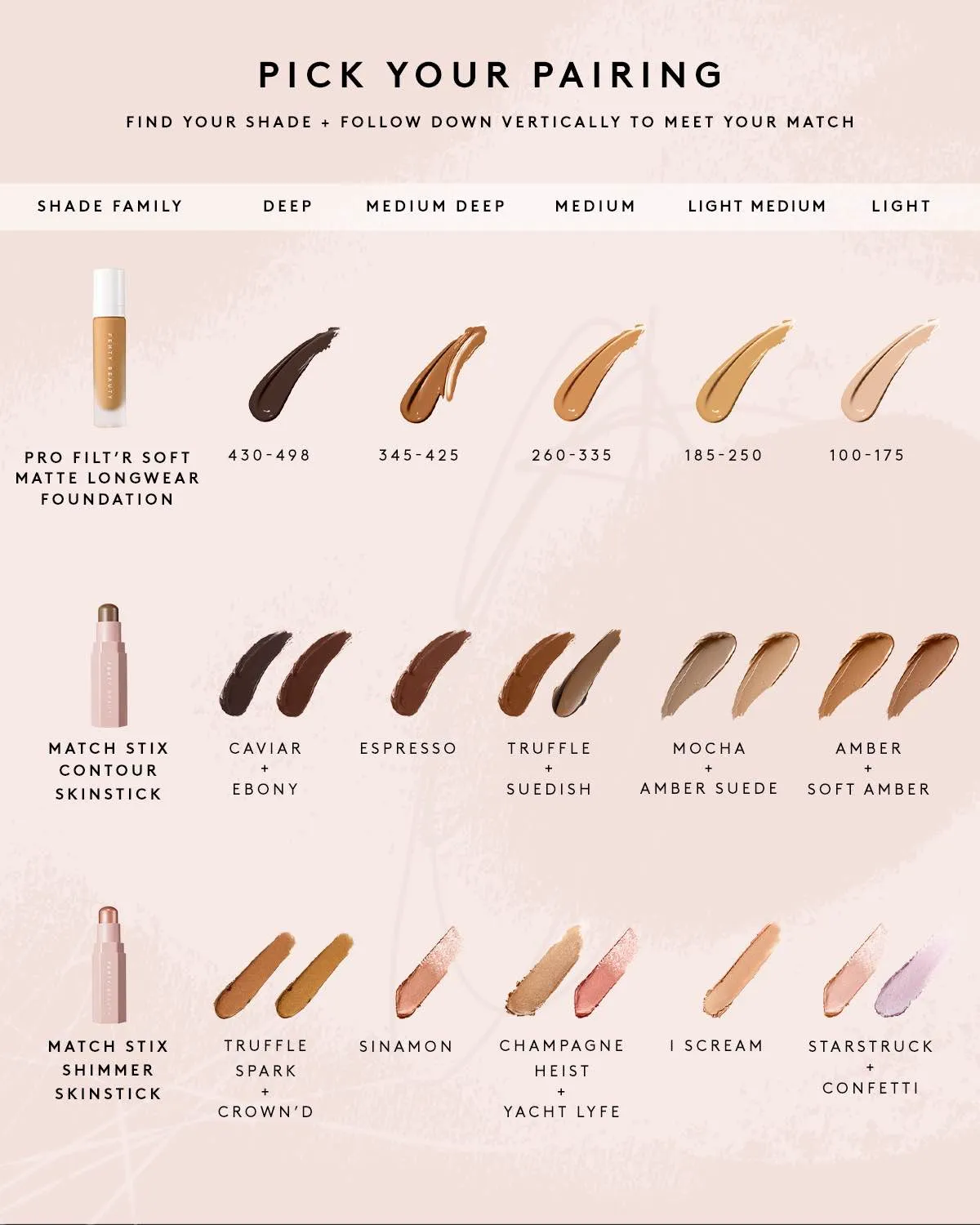 Match Stix Contour Skinstick — Espresso