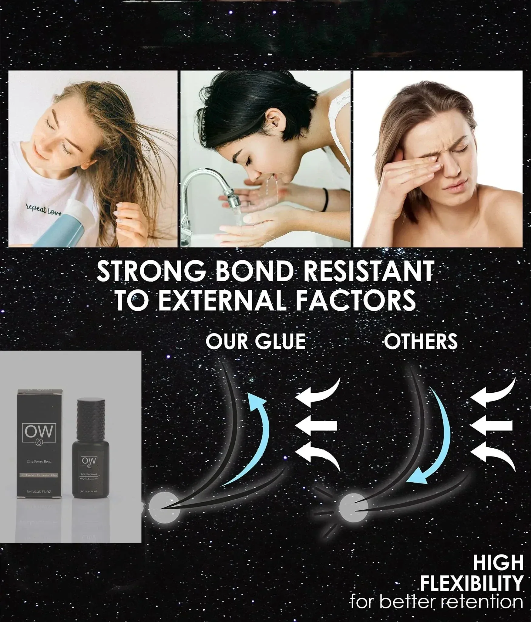 OW Lashes Professional 1-2 Seconds Elite Power Bond Eyelash Extension Glues