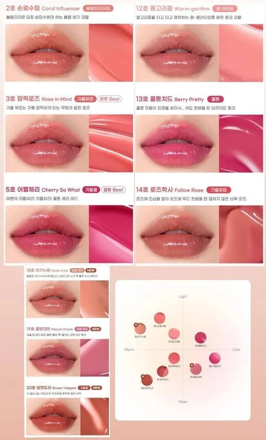 Peripera Ink Mood Glowy Tint 4g
