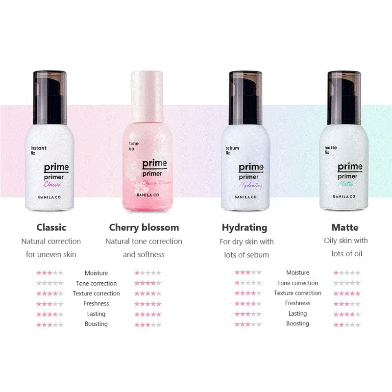Prime Primer Hydrating