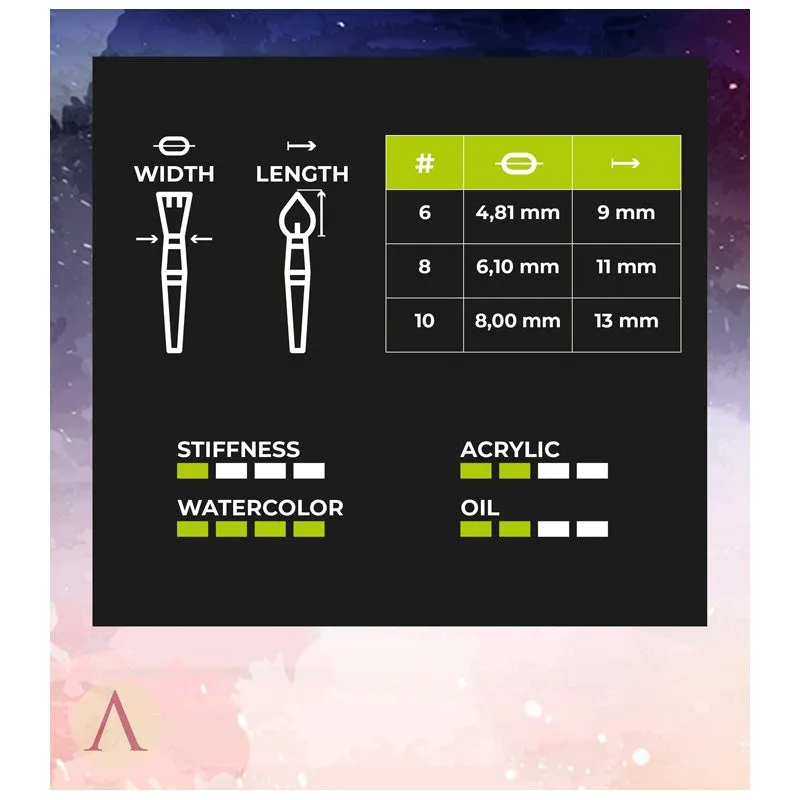 SCENERIES & TERRAINS II - Brush set
