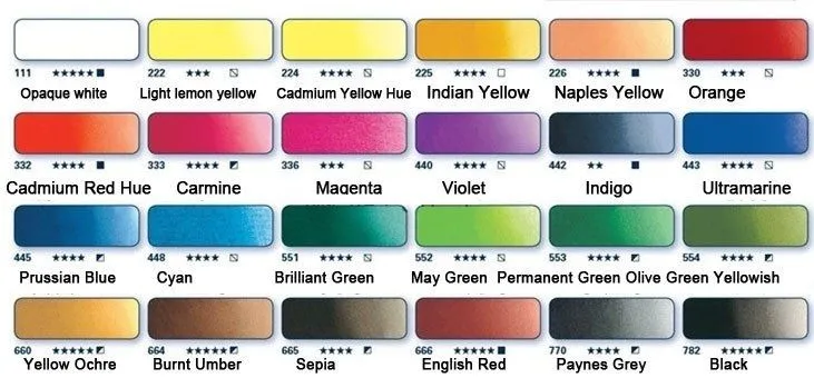 SCHMINCKE AKADEMIE® Aquarell metal box with 24 half pans
