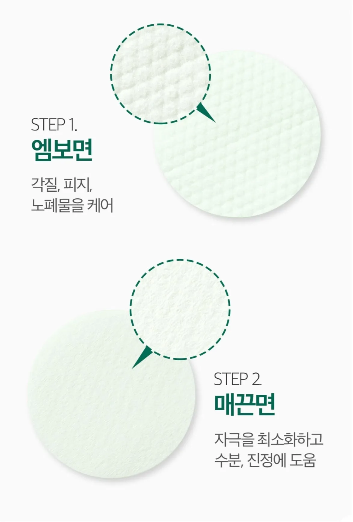SOME BY MI AHA.BHA.PHA 30 DAYS Miracle Cleansing Pad باد التقشير للبشرة