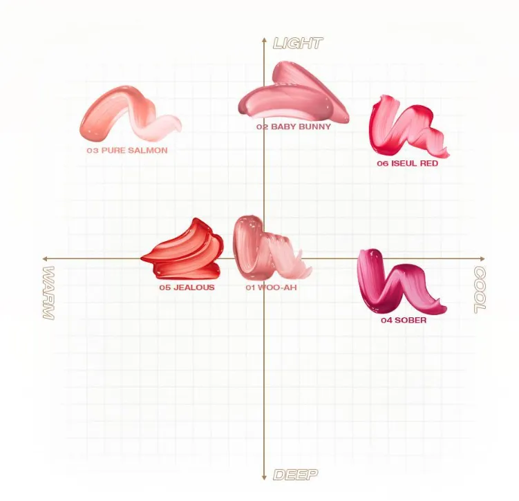 tooq Gentle Kiss Glow Tint 3g